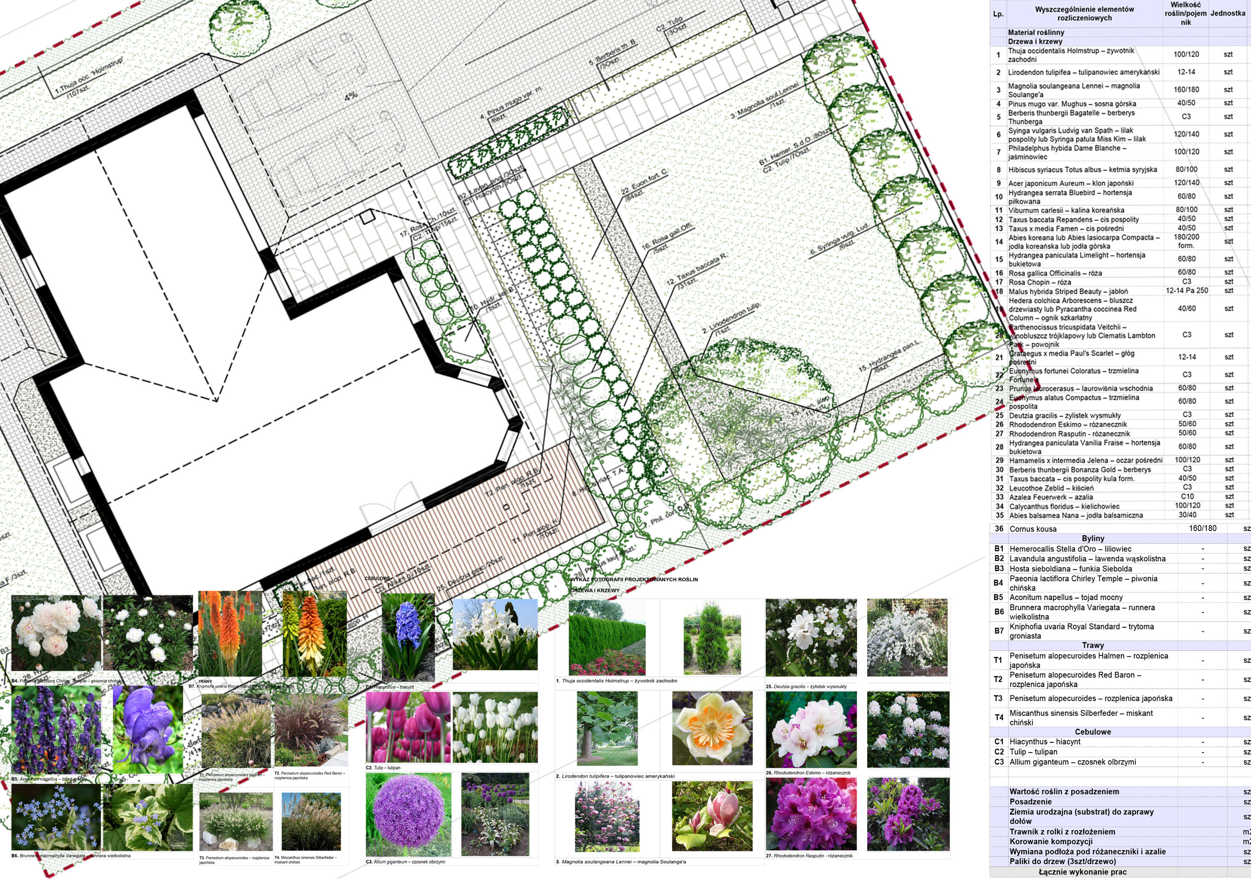 C:UsersPatrickDesktopbusotówODDANIEOST.dwg 7 zielen (1)